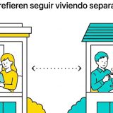 別居する夫婦のイラスト