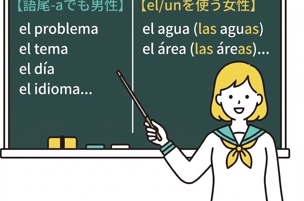 黒板で説明する女学生のイラスト