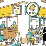 スペイン語の形容詞「llamado / llamada」の使い方｜自然な「〜という名前の〇〇」を作るシンプルなコツ