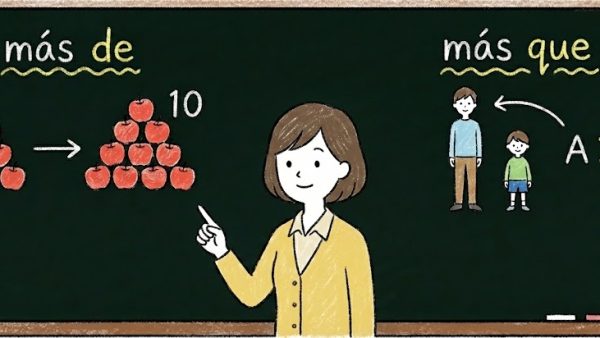 【スペイン語】más de＋数字＝「〜以上」｜más que との違いもまとめて解説